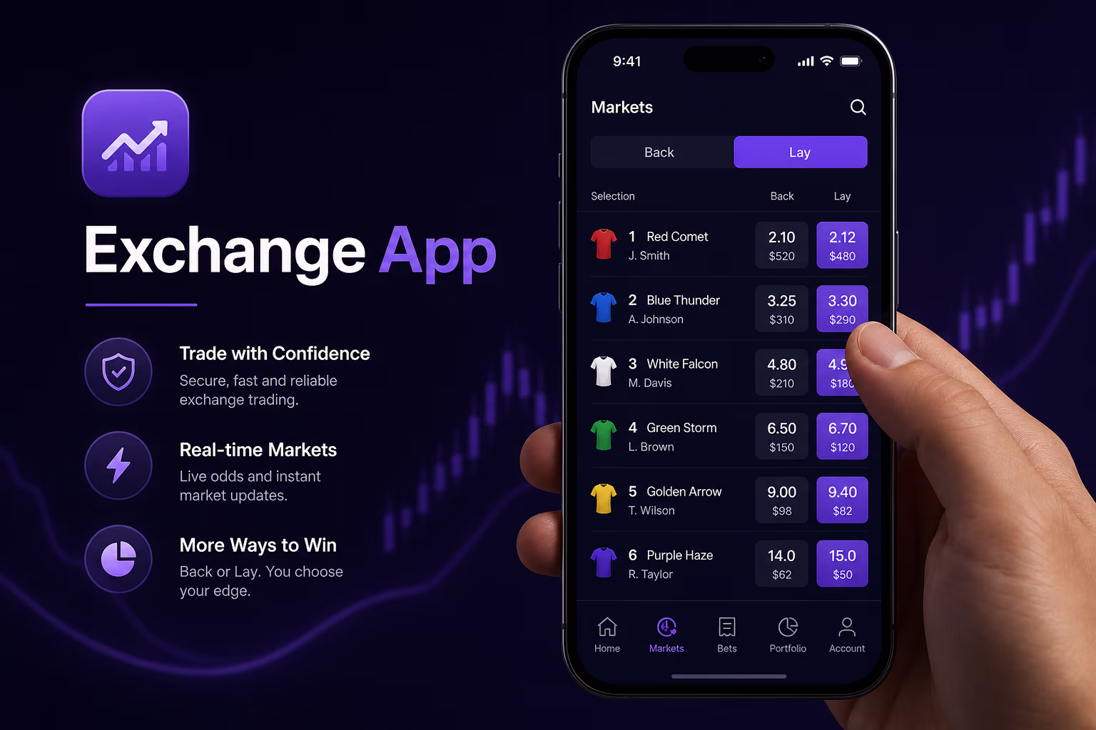 What Is the Betfair App?