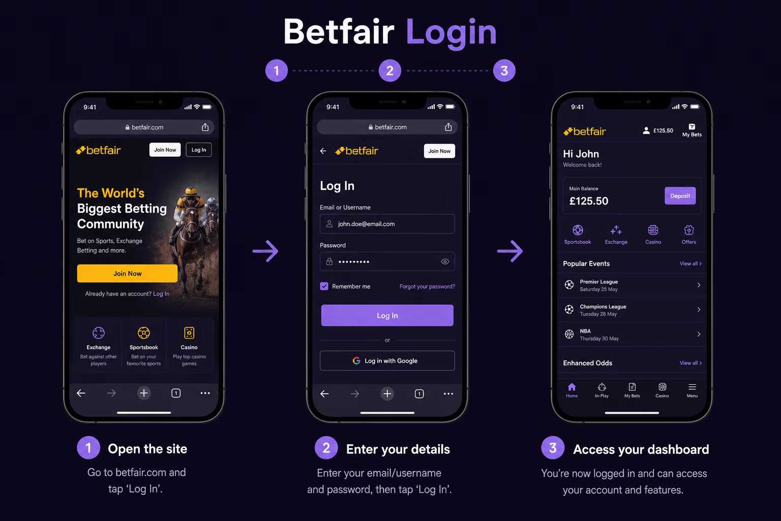 Is Betfair Login Safe?