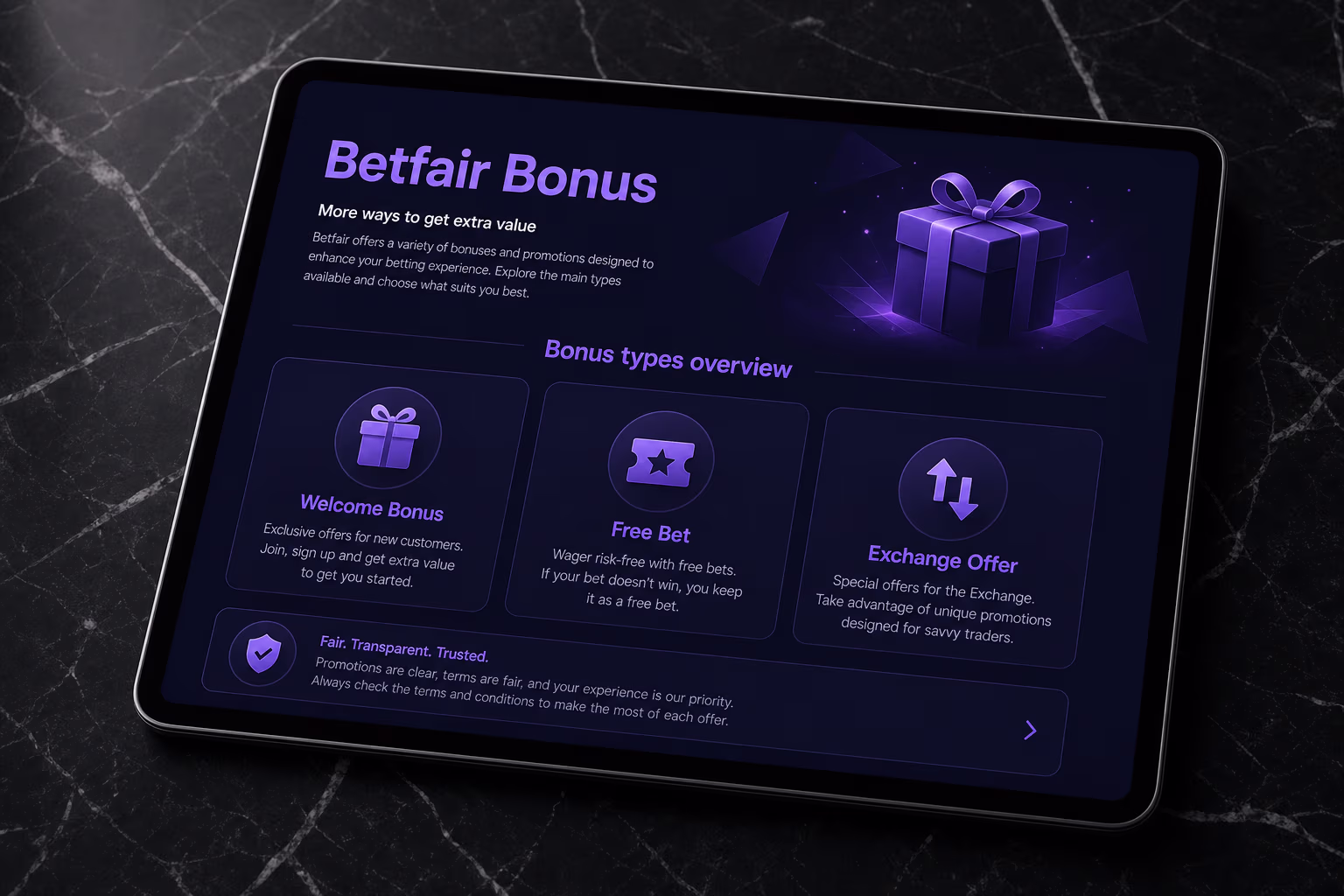 Understanding Betfair Bonus