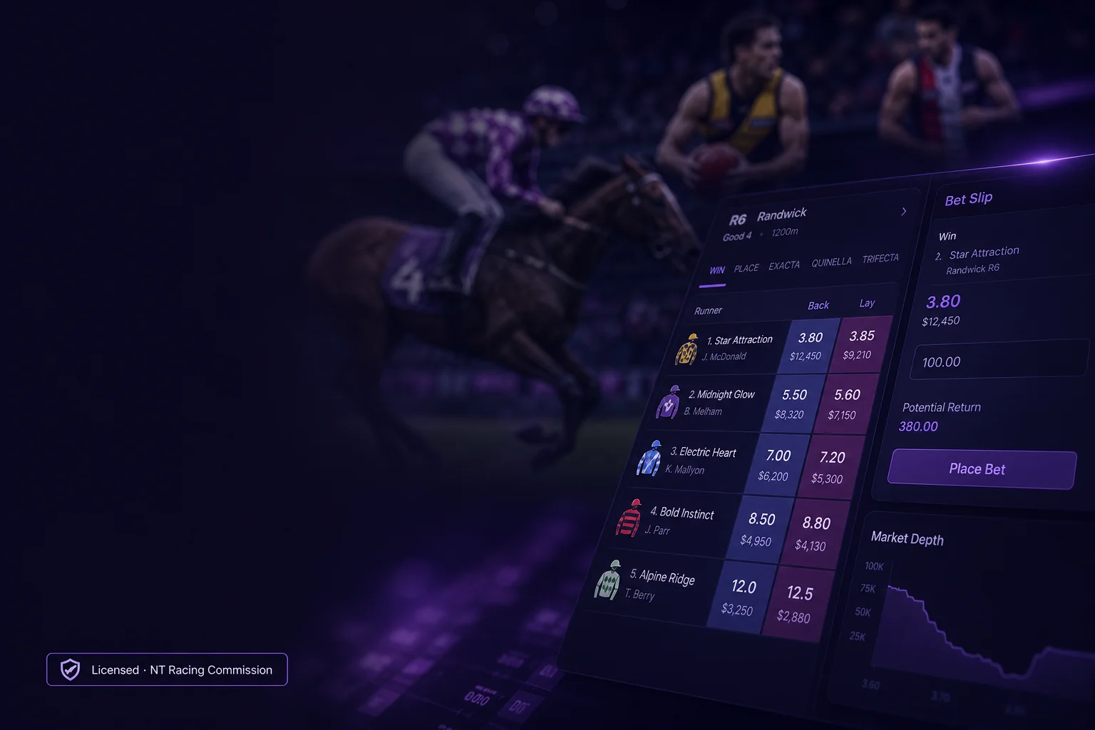 Betfair — betting exchange platform